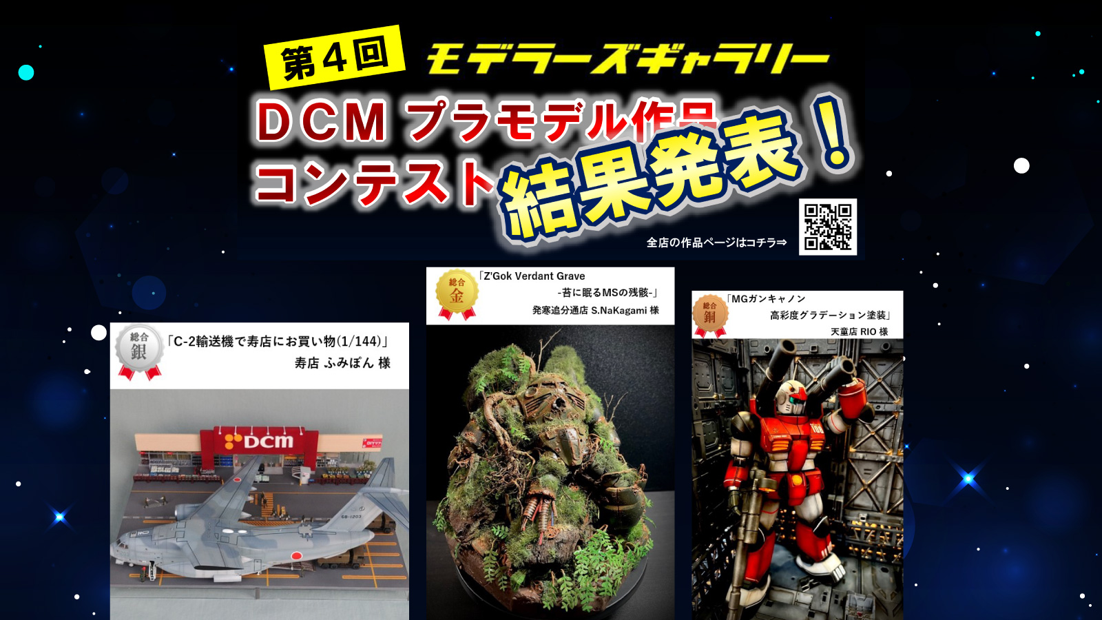 第4回プラモデル作品コンテスト