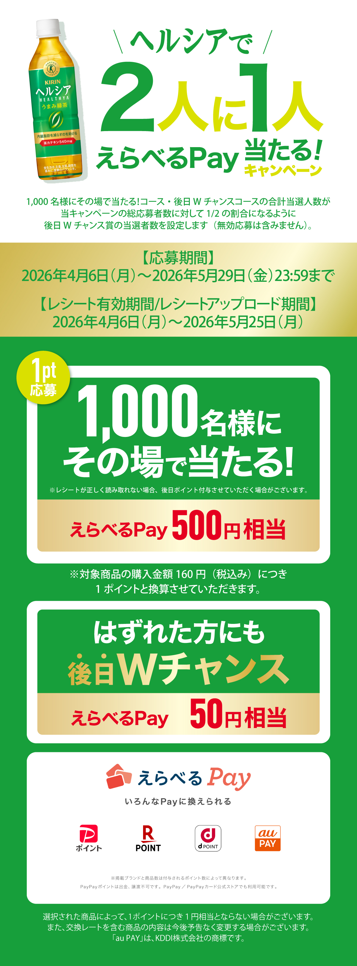 ヘルシアで2人に1人えらべるPay当たる！キャンペーン