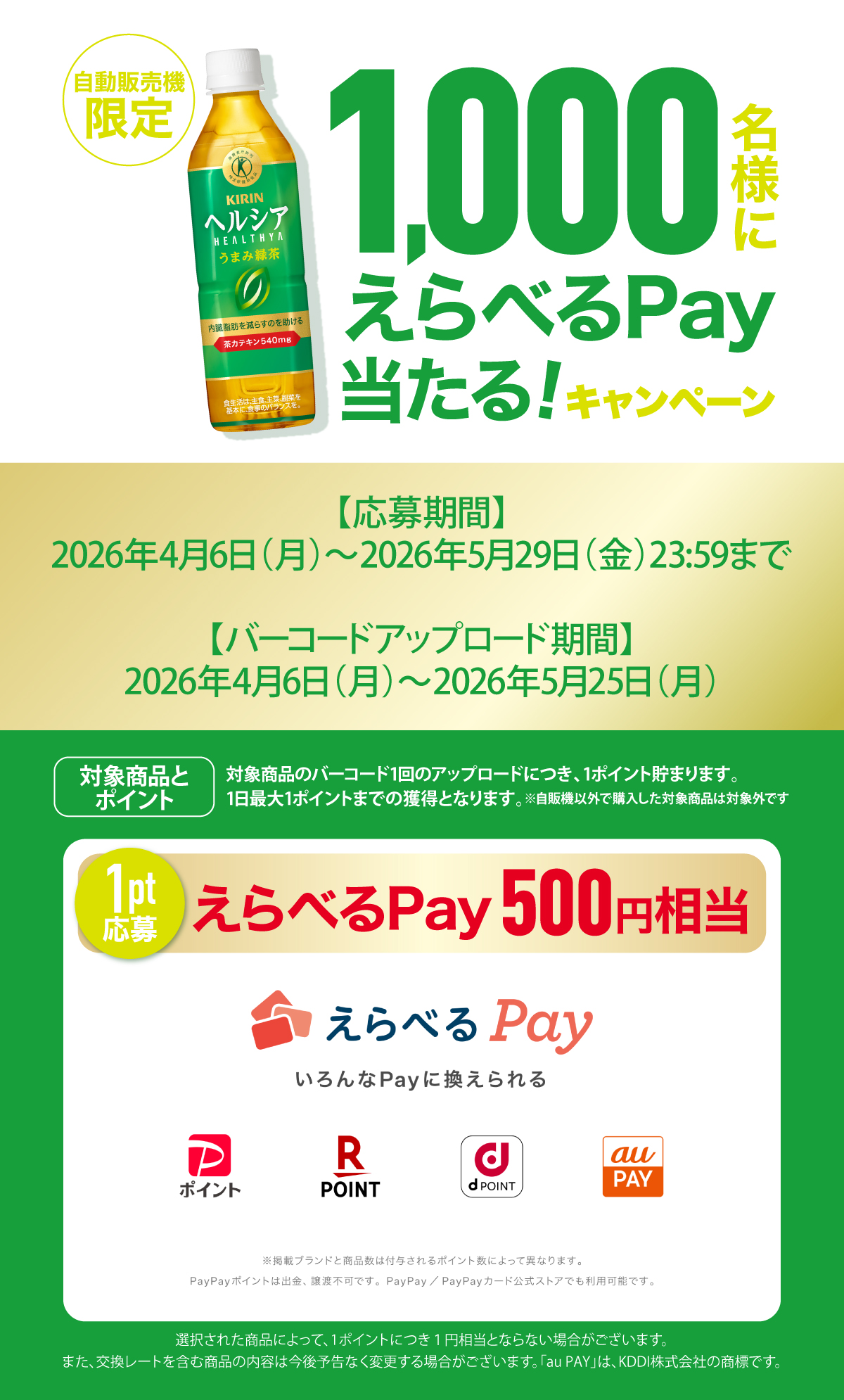 1,000名様にえらべるPay当たる！キャンペーン