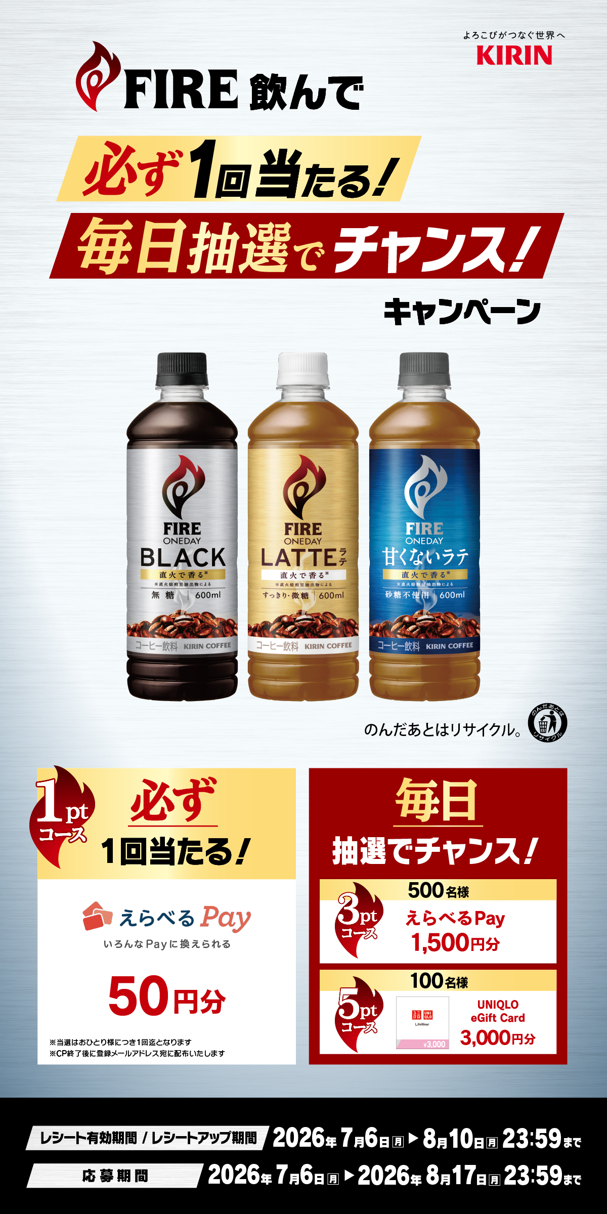 FIRE飲んで必ず1回当たる！毎日抽選でチャンス！キャンペーン